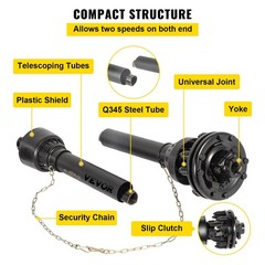 Industrial PTO Drive Shaft 1-3/8″ 6 Spline 43″-57″ Series 5 Black