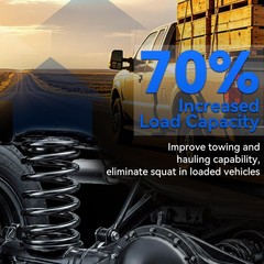 Severe Heavy Duty Rear Coil Springs for 2019-2025 Ram 1500 Extra 70% Load