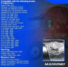 Locking Fuel Cap Cover Diesel Zinc Fuel Tank Cap Cover Compatible with Class 8