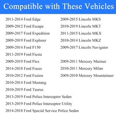 Gas Cap Fuel Tank Cap Compatible with F150, Edge, Escape, Expedition, Explore