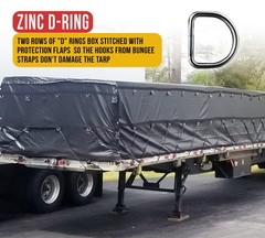 2 Pk 16′ x 27′ Flatbed Truck Tarps 18oz Steel Tarp – Black