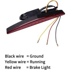 Motorcycle Rear Fender Tail Light – LED Tip Brake Lamp Fit for CVO Red Tip Brake