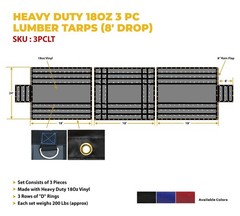 Flatbed Heavy Duty 18oz Vinyl 3 Pc Waterproof Lumber Tarp (8′ Drop) – Black