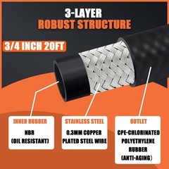 3/4″ID x 20 FT Fuel Transfer Hose with NPT Fittings – Heavy Duty for Farm, Di…